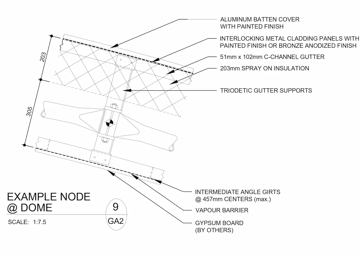 Technical drawing of a Triodetic dome node, showing structural details including aluminum batten cover, metal cladding panels, insulation, gutter supports, and gypsum board layers.
